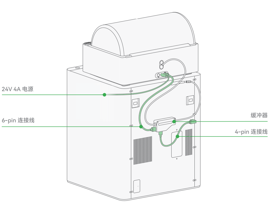 connecting_ams_2_pro_to_3d_printer.png