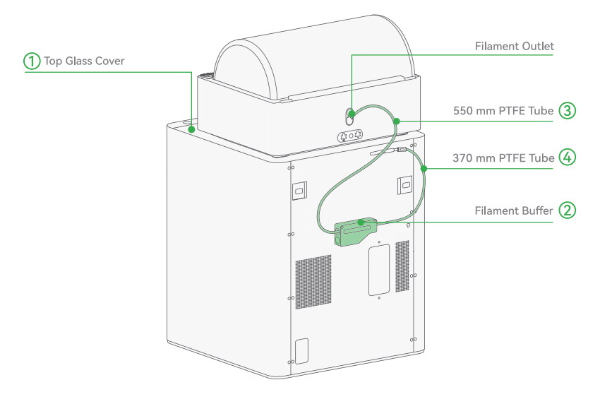 connecting_ams_2_pro_to_3d_printer.png
