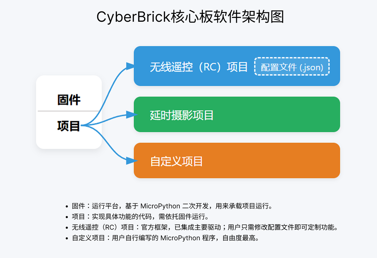 group_68_(1).png