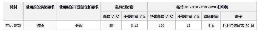 table.png