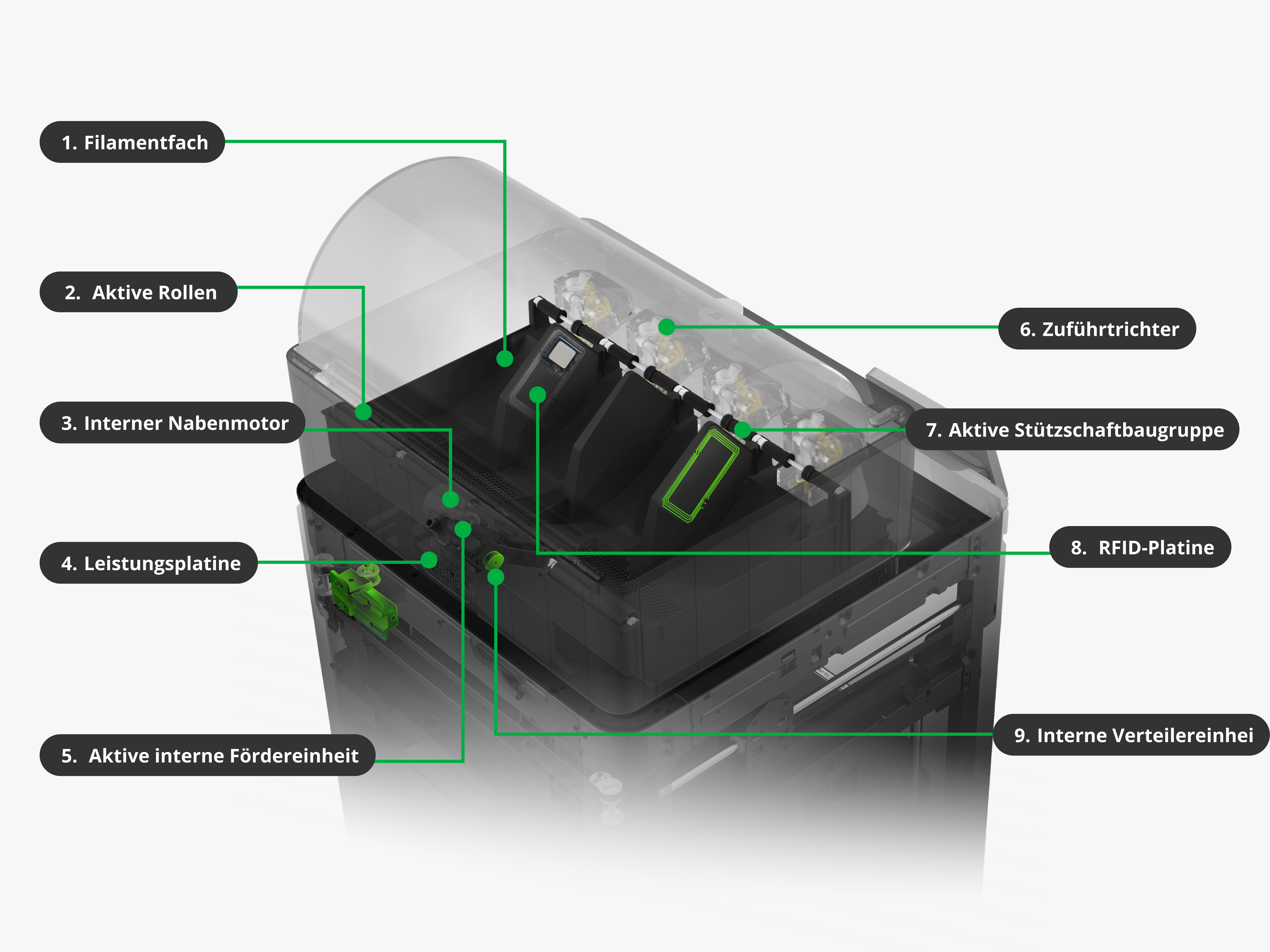 de-x1c_(3).png