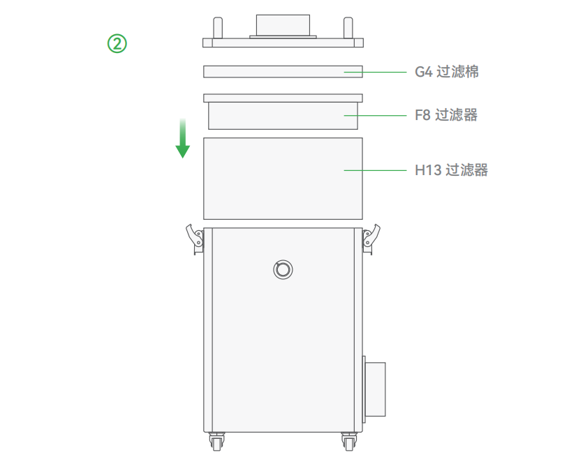 更换zh.png