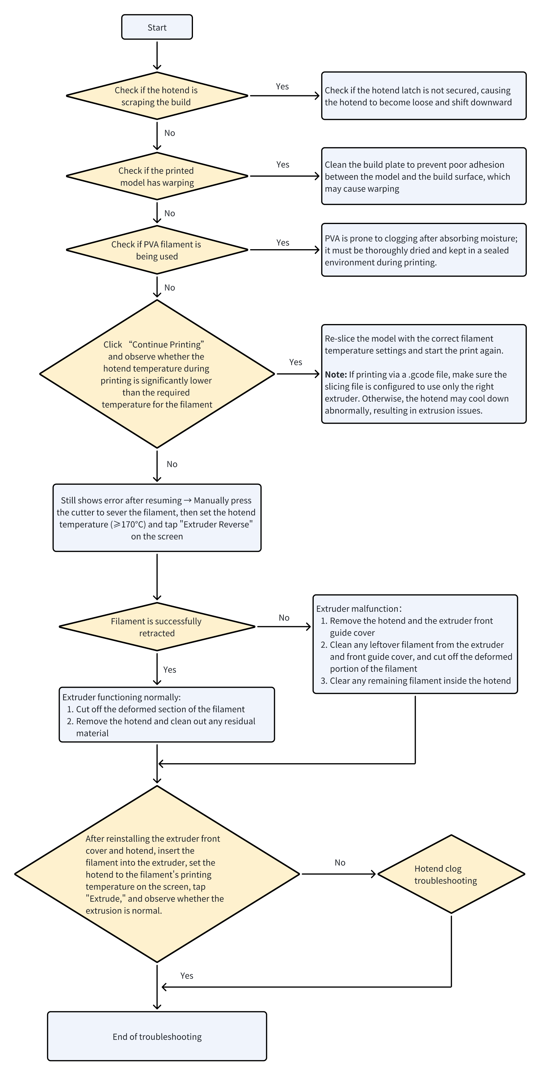 diagram_en2.png