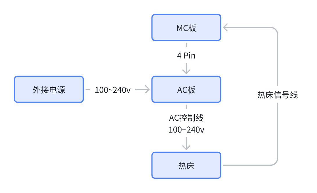 表1eng.png