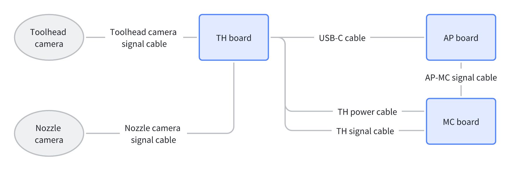 diagram.png