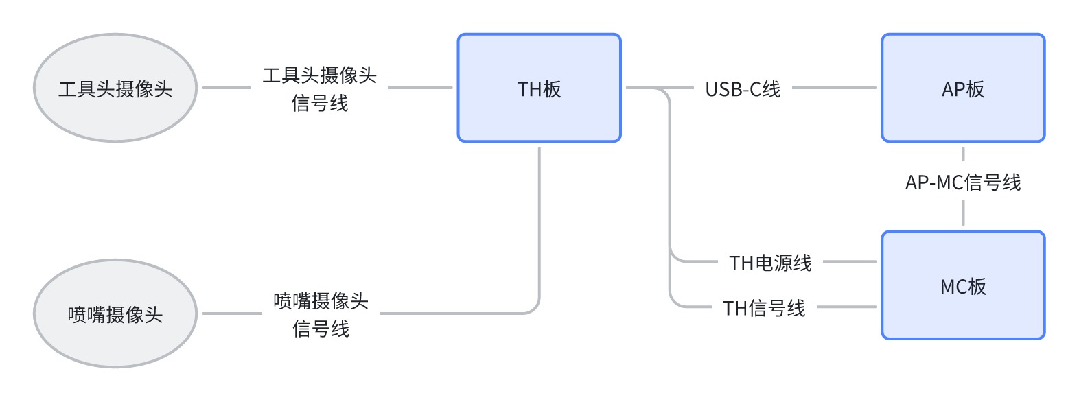 diagram.png