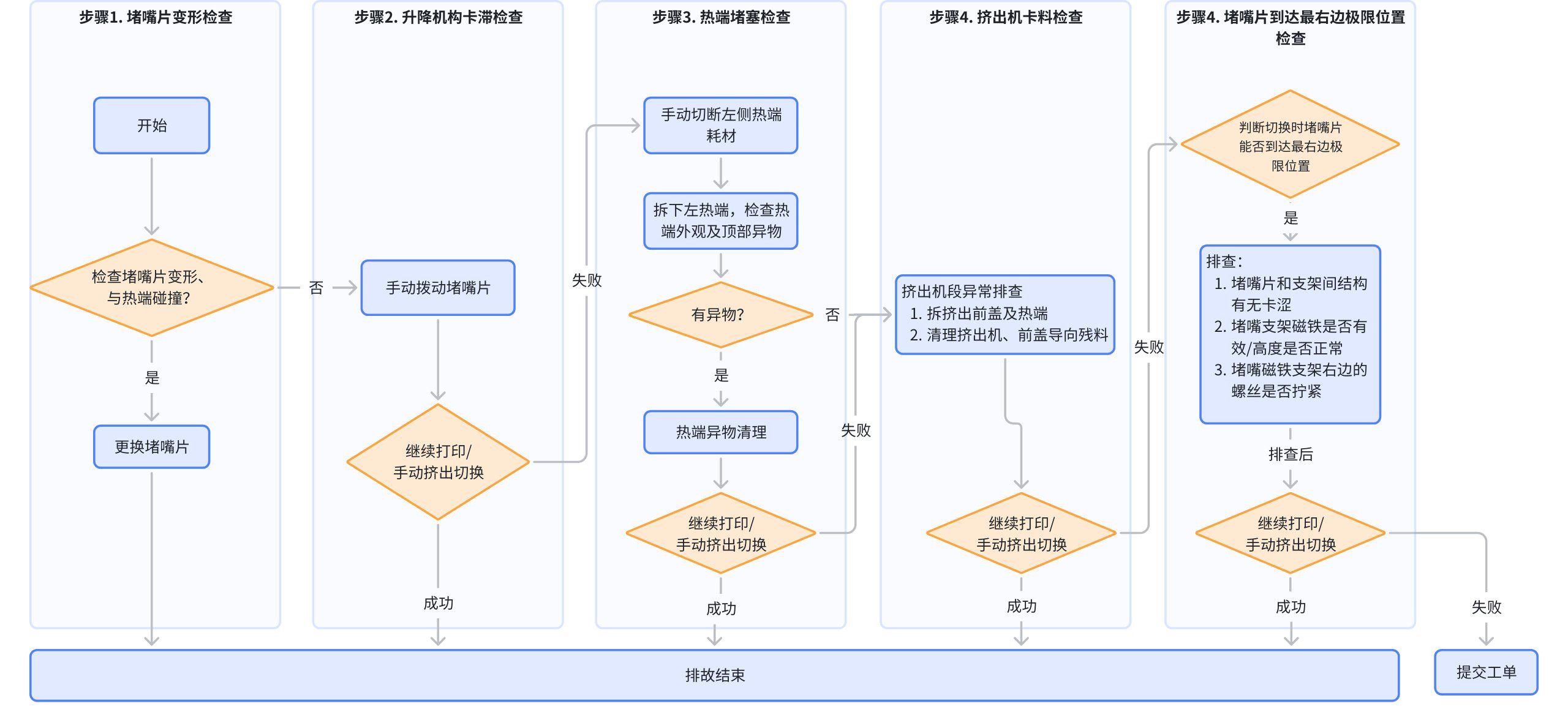 导图.jpg