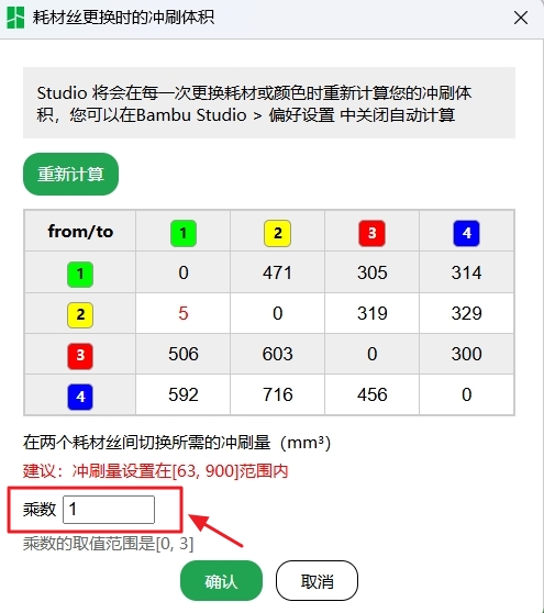 乘数.jpg