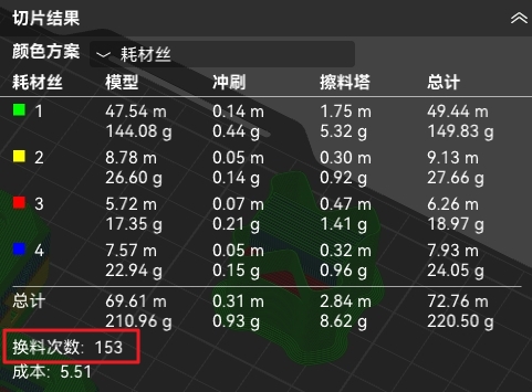 换料次数.jpg