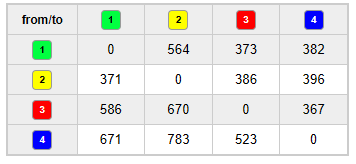 flushing_volumes_chart_2.png