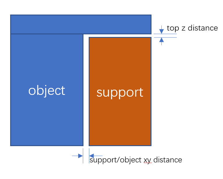 UI explanation  Bambu Lab Wiki