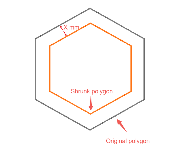 Introduction to wall generator | Bambu Lab Wiki